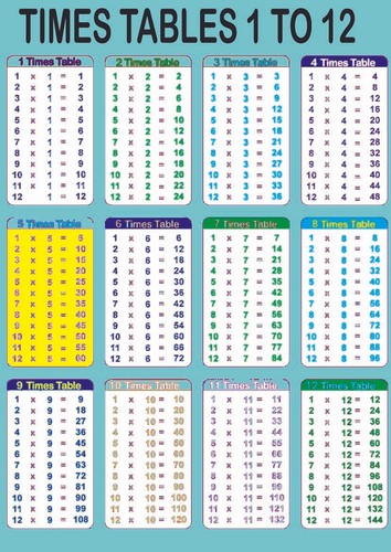 Huge laminated times - huge,